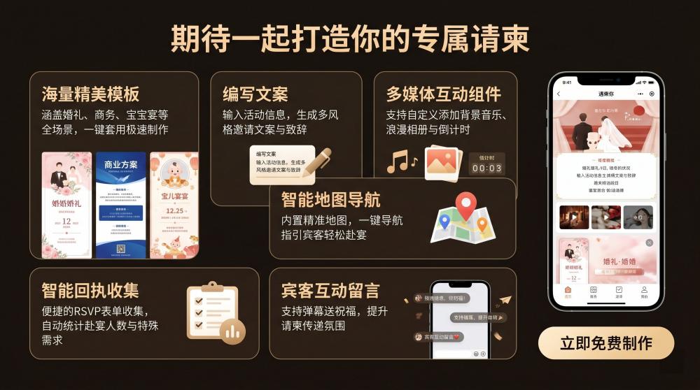 婚礼邀请函在线制作｜上千套免费模板任选，小白也能5分钟出片
